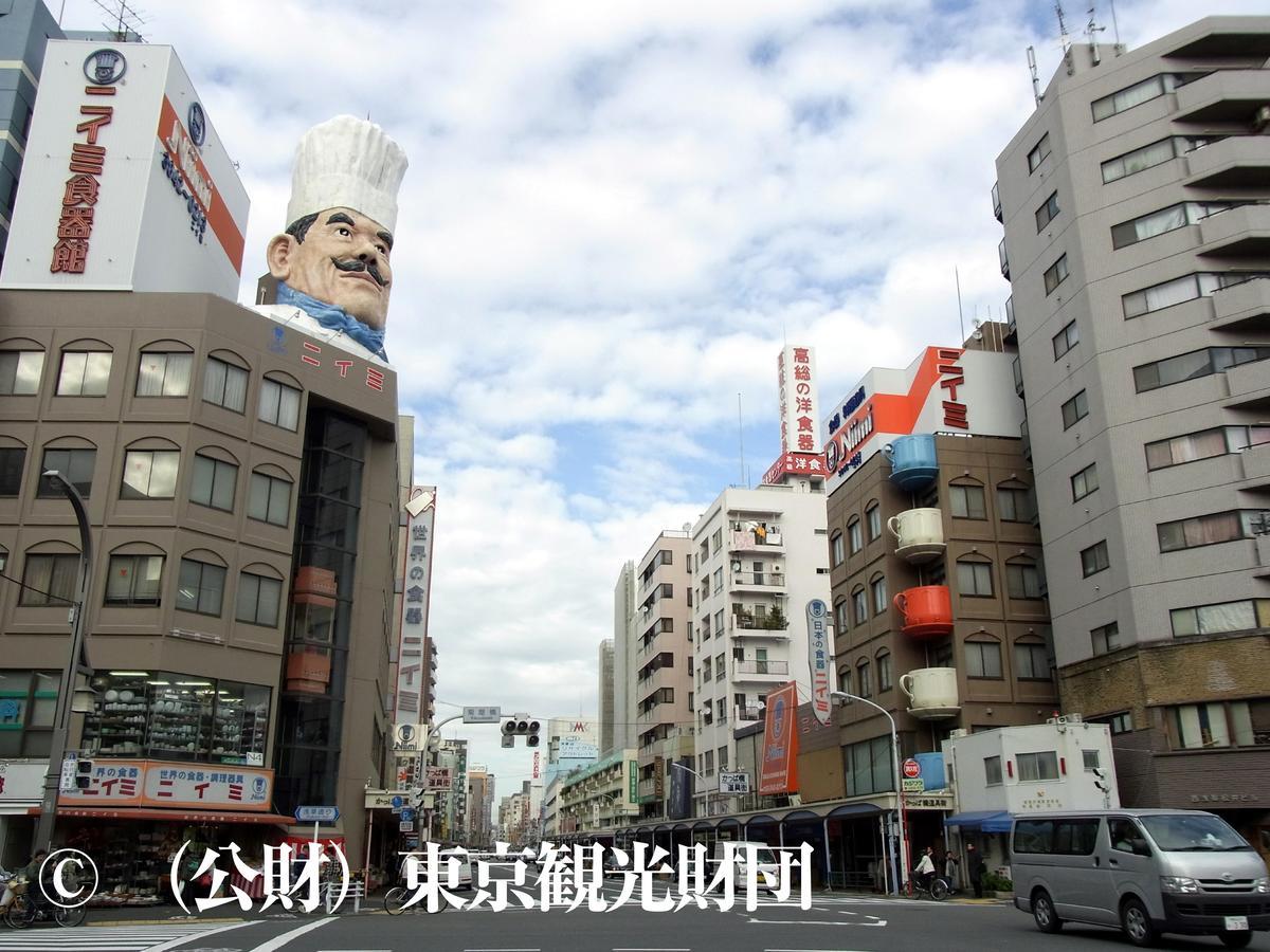 Wing International Select Ueno Okachimachi 酒店